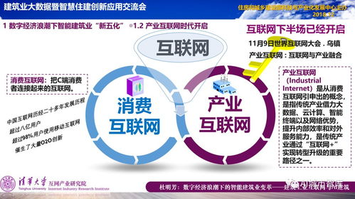 數字經濟浪潮下的智能建筑業變革 大數據、AI與工業互聯網的創新融合