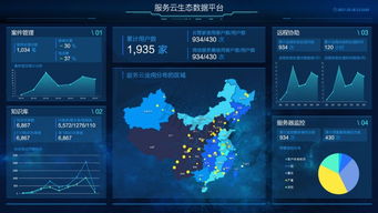 AI與工業互聯網雙核驅動，鼎捷數據服務賦能企業智能化轉型