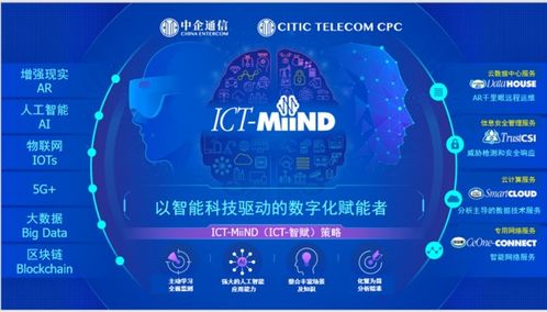 中企通信在第五屆全國工業互聯網數據創新應用大賽中問鼎物料需求預測賽道，彰顯工業互聯網數據服務新高度